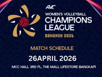 วอลเลย์บอลสโมสรหญิงชิงแชมป์เอเชีย 2026