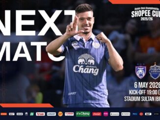 ดูบอลสด ยะโฮร์ พบ บุรีรัมย์ Shopee Cup